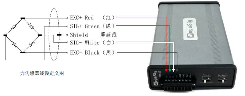 SS 824-52线缆.png SS 824-52线缆.png